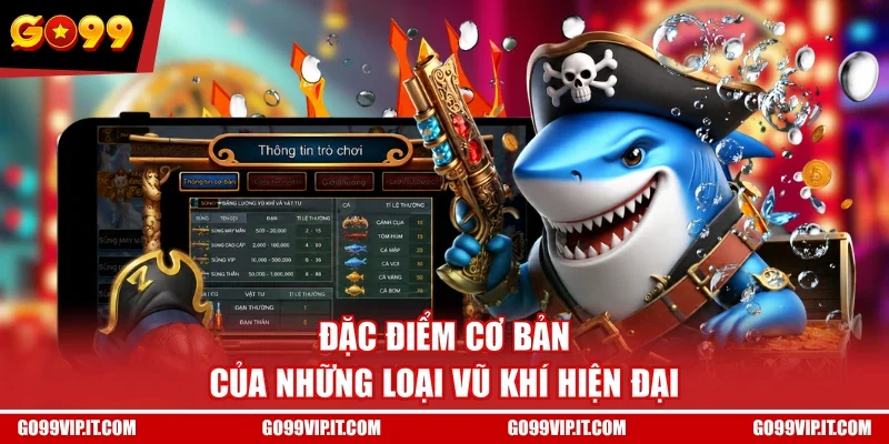 Đặc điểm cơ bản của những loại vũ khí hiện đại